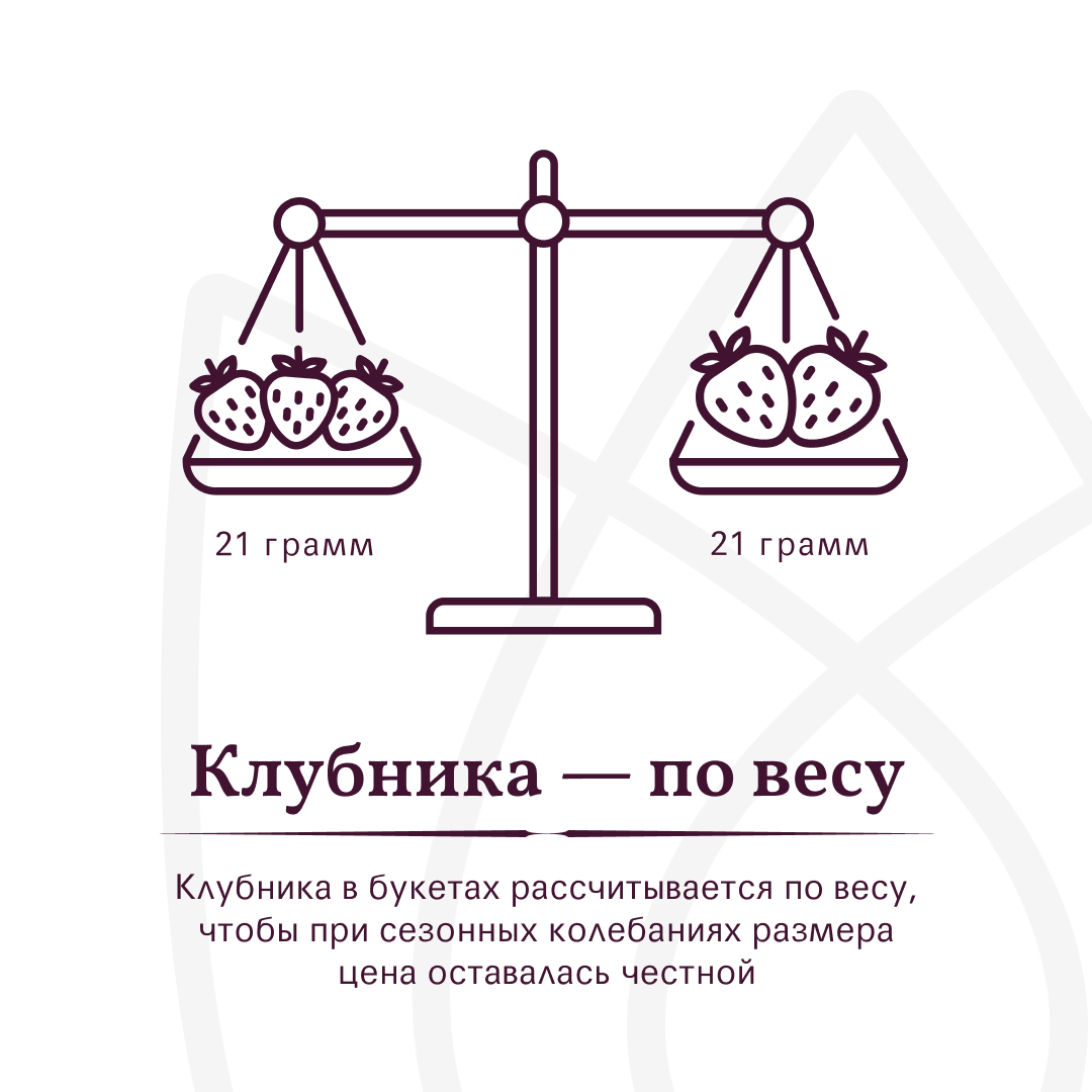 Букет Десерт для хорошего дня